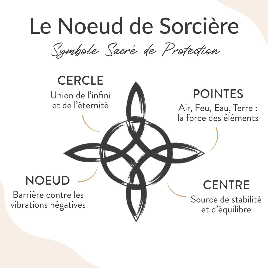 Bague Ajustable "Protection Éternelle"