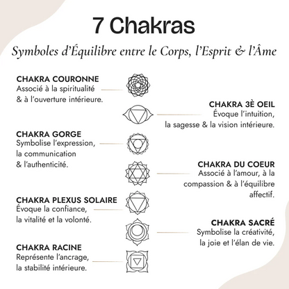Collier "Lune des 7 Chakras"