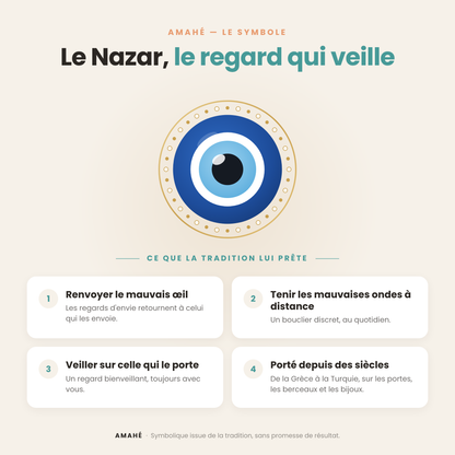 Bague Ajustable « Regard Protecteur »